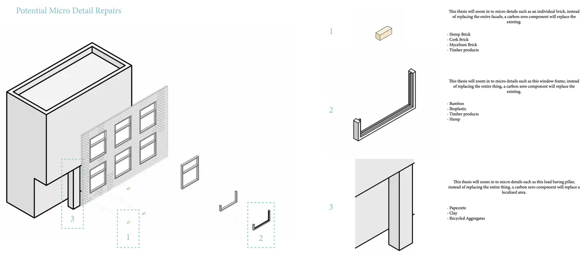 Street scale patchwork

Investigating Facade Damage will highlight where the repair needs to be undertaken.

It is creating an irregular pattern of repair that evolves.

Only intervene when necessary; this proposal will not ‘repair what does not need fixing’ as it appreciates there could be a negative effect on an already declining high street.

Repairs will be constructed with the materials grown on the street as part of the Macro-scale intervention. - Ryan Cooksey Street Scale Patchwork 7.png